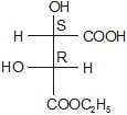 Optical Isomerism | Chemistry Class 11 - NEET